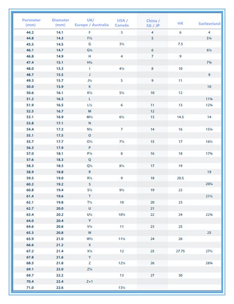 louis vuitton ring size chart.